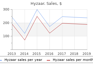 buy discount hyzaar 50 mg on-line