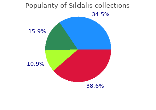 purchase 120mg sildalis amex