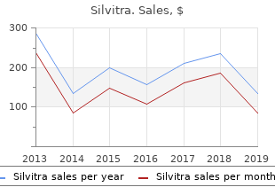 generic silvitra 120mg with visa