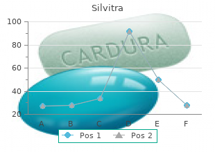 buy silvitra 120 mg lowest price