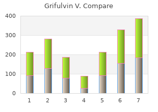 purchase discount grifulvin v on-line