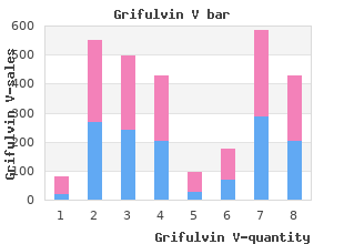 order 250mg grifulvin v mastercard