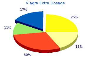 discount viagra extra dosage online visa