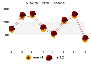 viagra extra dosage 200mg low cost