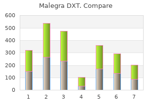 malegra dxt 130mg amex