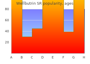 discount 150mg wellbutrin sr with visa