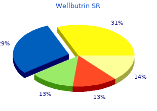 discount wellbutrin sr express