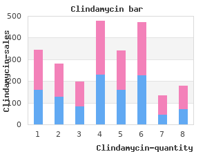 generic clindamycin 150mg with amex
