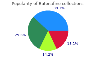purchase butenafine 15mg