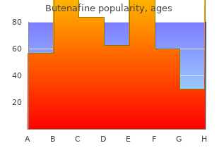 purchase butenafine without a prescription