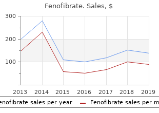 effective 160 mg fenofibrate