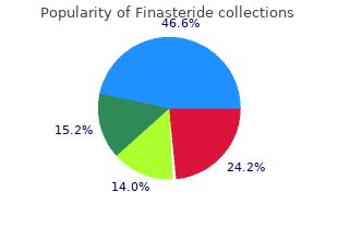 discount 5 mg finasteride with mastercard