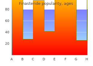 buy finasteride 5 mg fast delivery