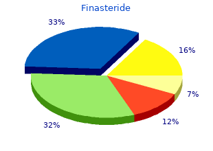 generic 5mg finasteride visa