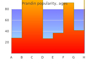 buy prandin 1mg on line