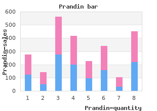 generic 1 mg prandin with mastercard