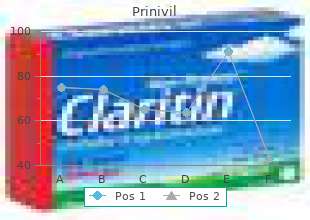 discount prinivil 5 mg with visa