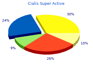 buy cialis super active without prescription