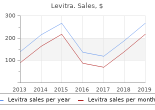 buy levitra with a visa