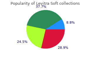 effective levitra soft 20 mg
