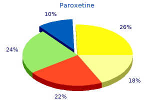 40 mg paroxetine amex