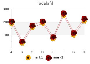 purchase tadalafil 2.5mg on line