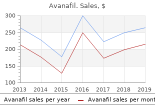 avanafil 200mg online