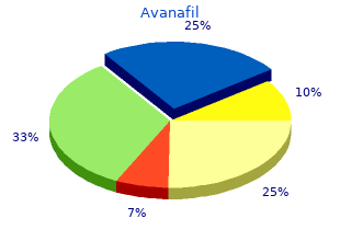 generic 200 mg avanafil visa