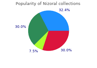 buy generic nizoral 200mg