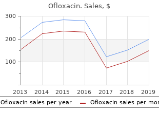 discount 400mg ofloxacin with visa