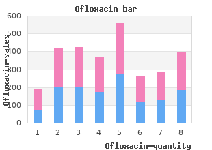 purchase ofloxacin 400 mg with mastercard