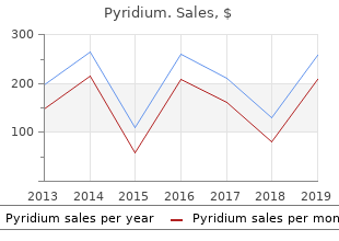 200mg pyridium sale