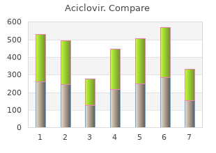 generic 400 mg aciclovir with visa