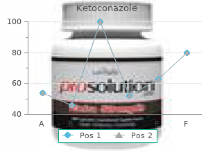 purchase ketoconazole 200mg fast delivery