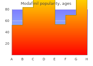 modafinil 100 mg overnight delivery