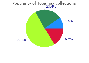 order topamax 100 mg without prescription
