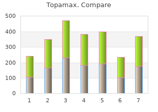 buy cheap topamax 100 mg on-line