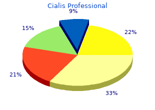 buy cialis professional in india