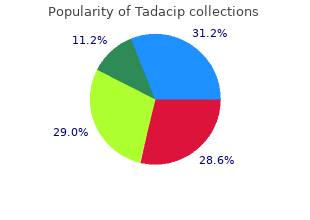 buy discount tadacip on line