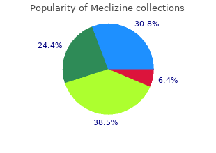 purchase 25mg meclizine with amex