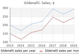 effective sildenafil 50mg