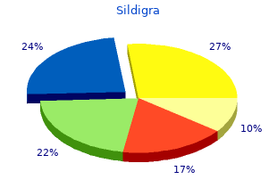 discount sildigra 100 mg with amex