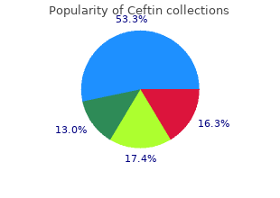 cheap ceftin 500 mg on line