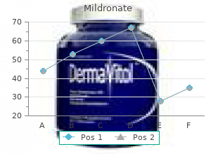 buy cheap mildronate line