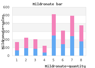 purchase 500mg mildronate overnight delivery