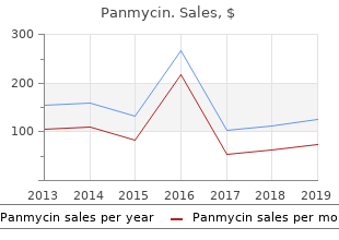 order panmycin pills in toronto