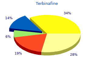 order terbinafine us