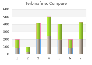 effective terbinafine 250mg