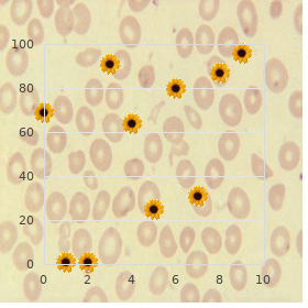 Enolase deficiency