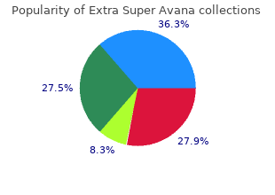 cheap extra super avana online american express